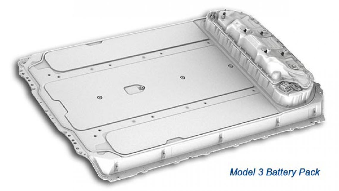 Model 3: Battery & Charging